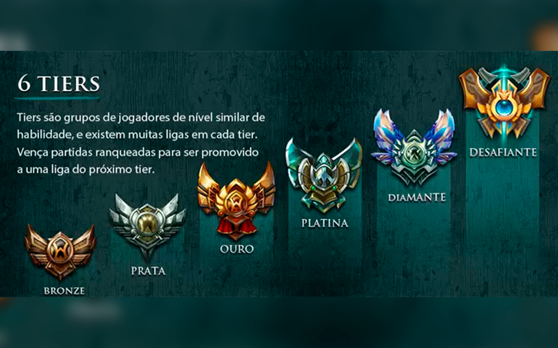 league of Legends ELO boost