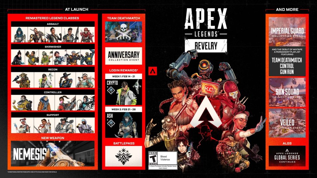 Aguardada funcionalidade deve chegar na Season 8 de 'Apex Legends