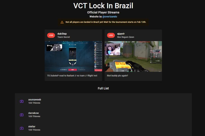 VALORANT: Brasileiro reúne streams de jogadores do LOCK//IN