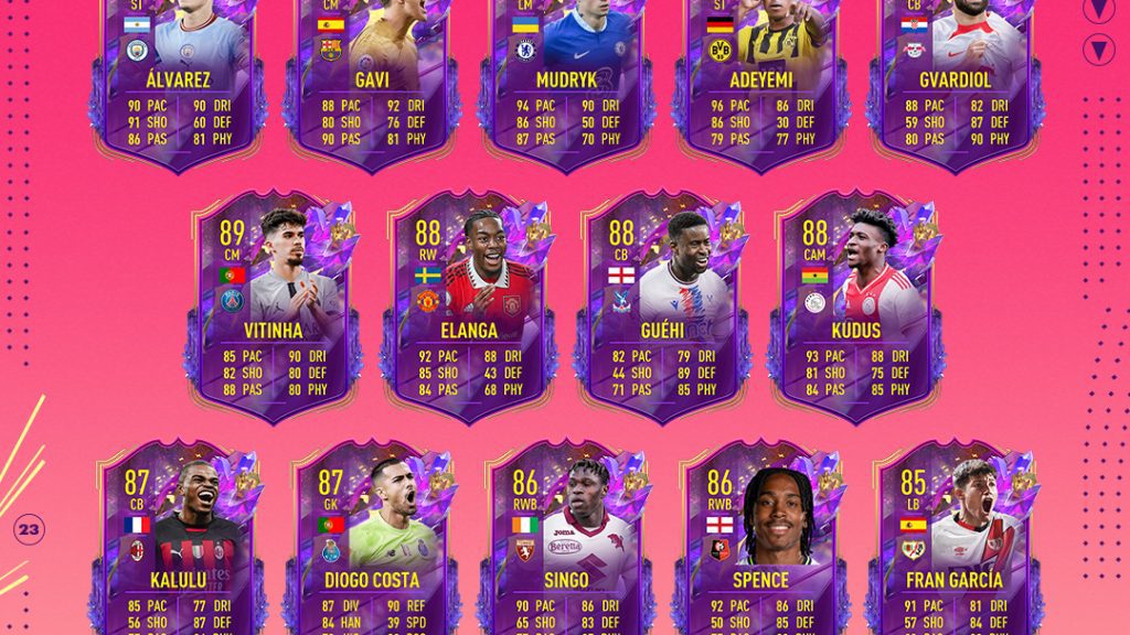 Craques do Futuro de FIFA 22 Ultimate Team