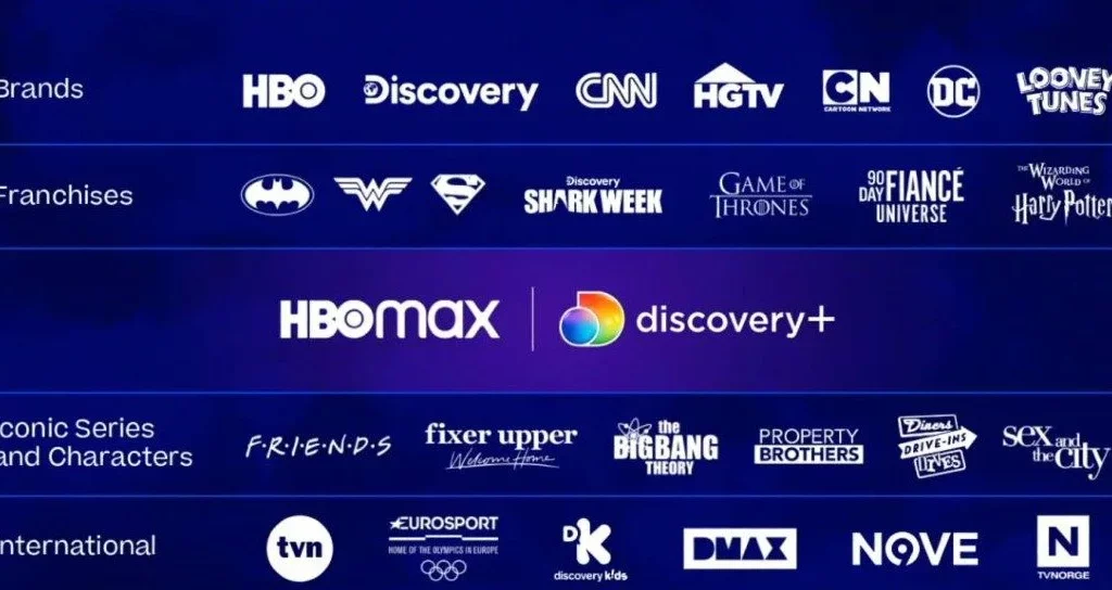 HBO Max, Saiba Tudo sobre o catálogo que reúne DC Comics, HBO e mais