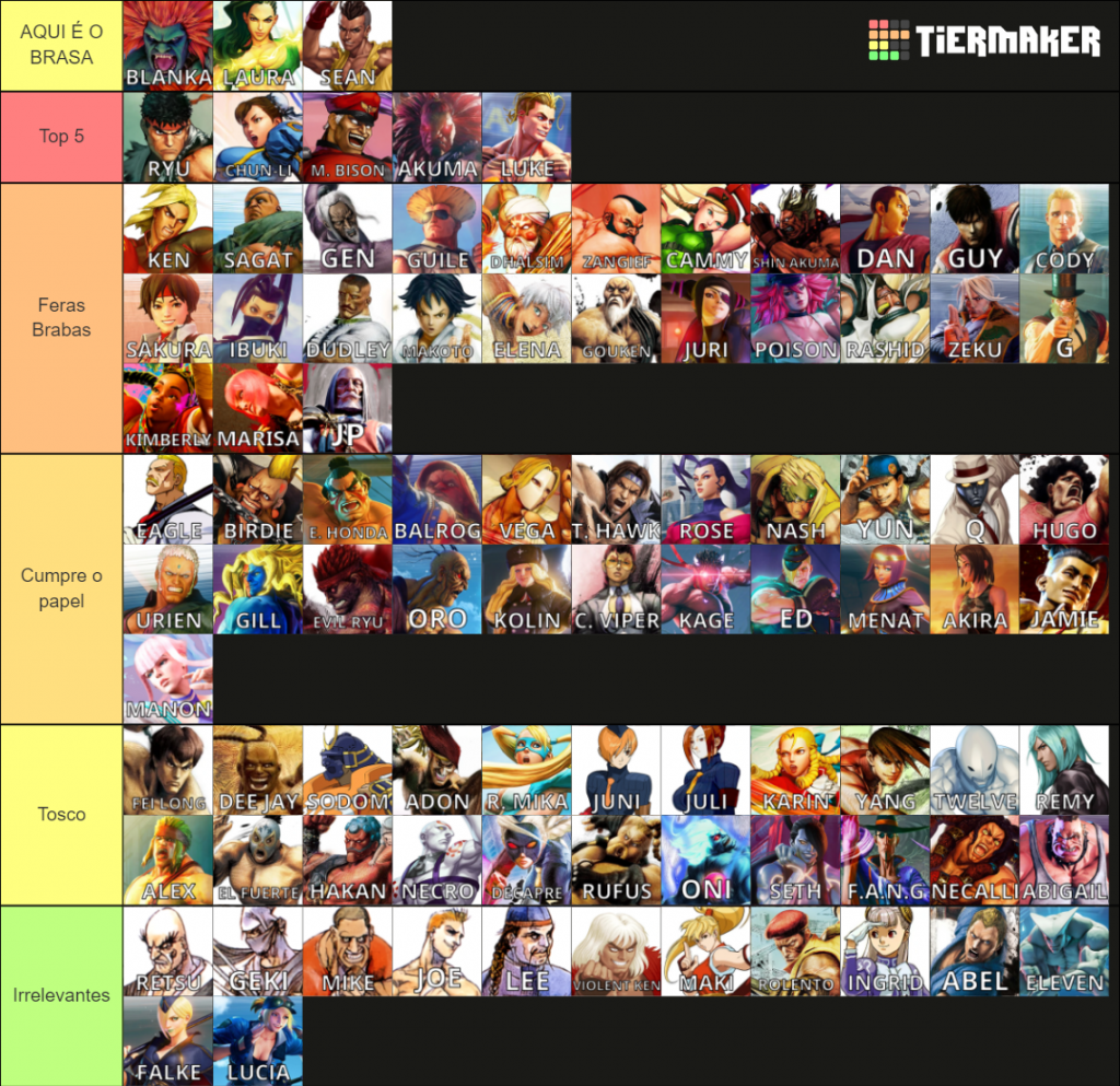 Tier List de Street Fighter: Duel com os melhores (e piores) personagens do  jogo