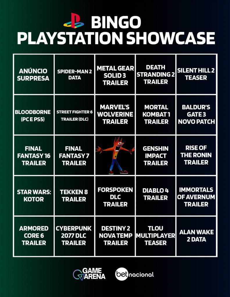 Playstation Showcase 2021 Bingo Card