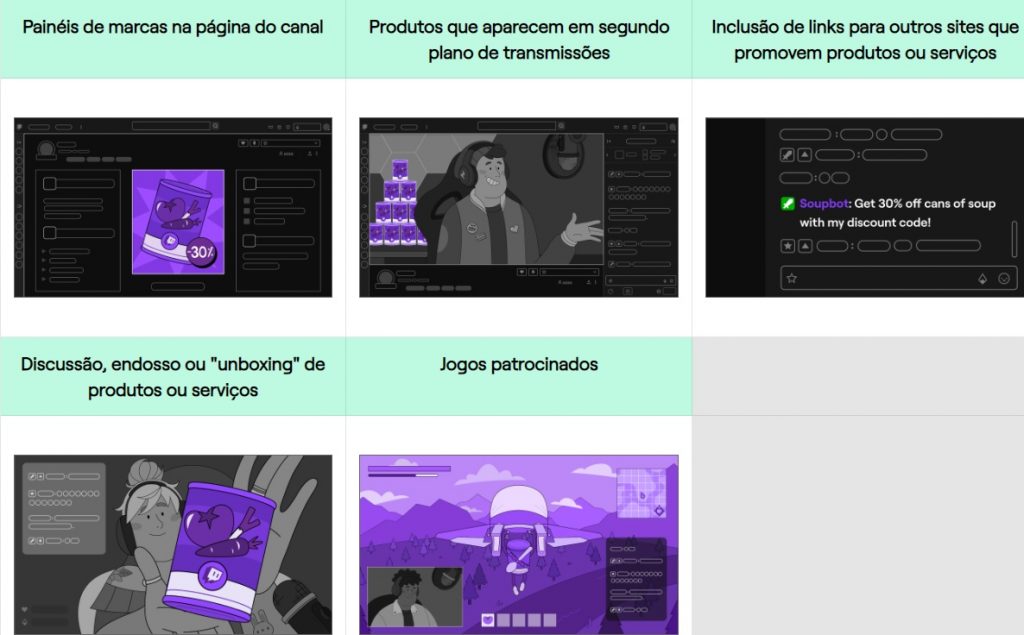 Twitch atualiza Políticas de Nudez e Conteúdo Sexual: O que muda