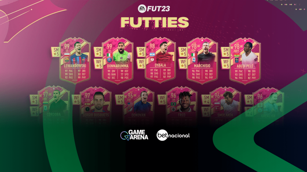 Guia de Ultimate Team Futties Time 6