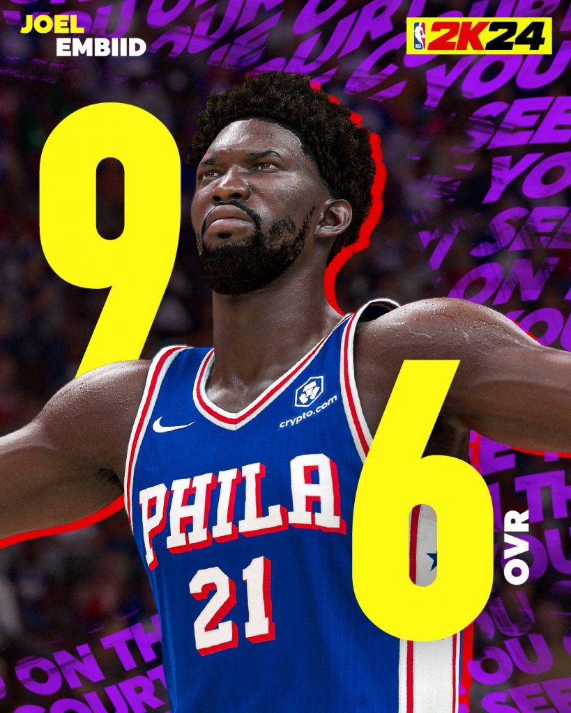 Classificação de Embiid no NBA 2K24