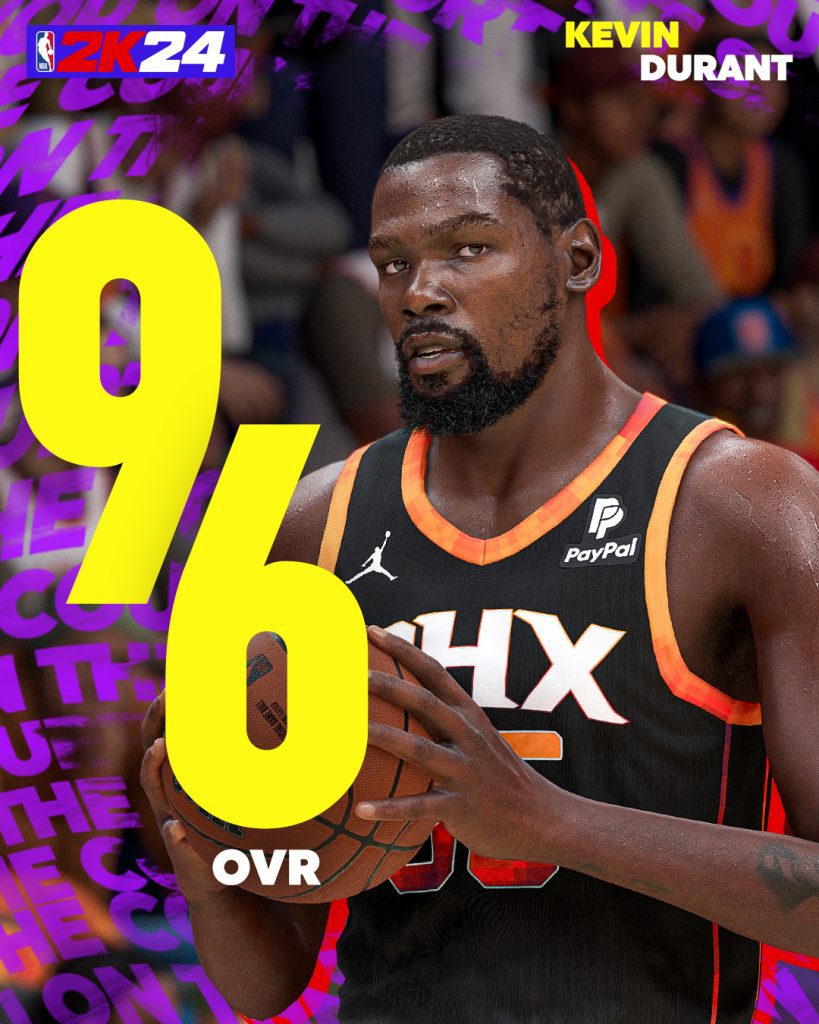 Classificação de Kevin Durant no NBA 2K24