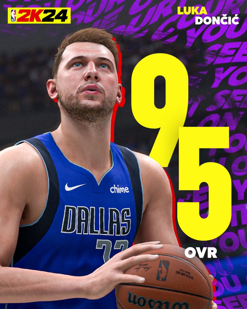 Classificação de Luka Doncic no NBA 2K24