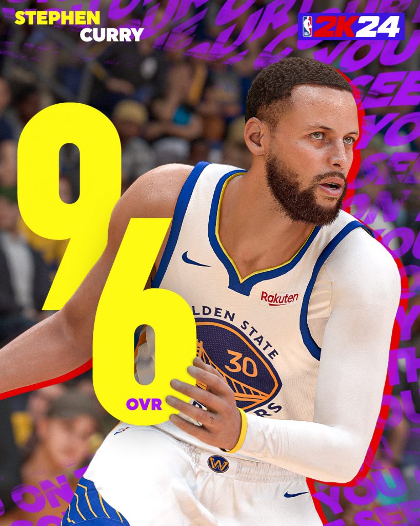 Classificação de Stephen Curry no NBA 2K24