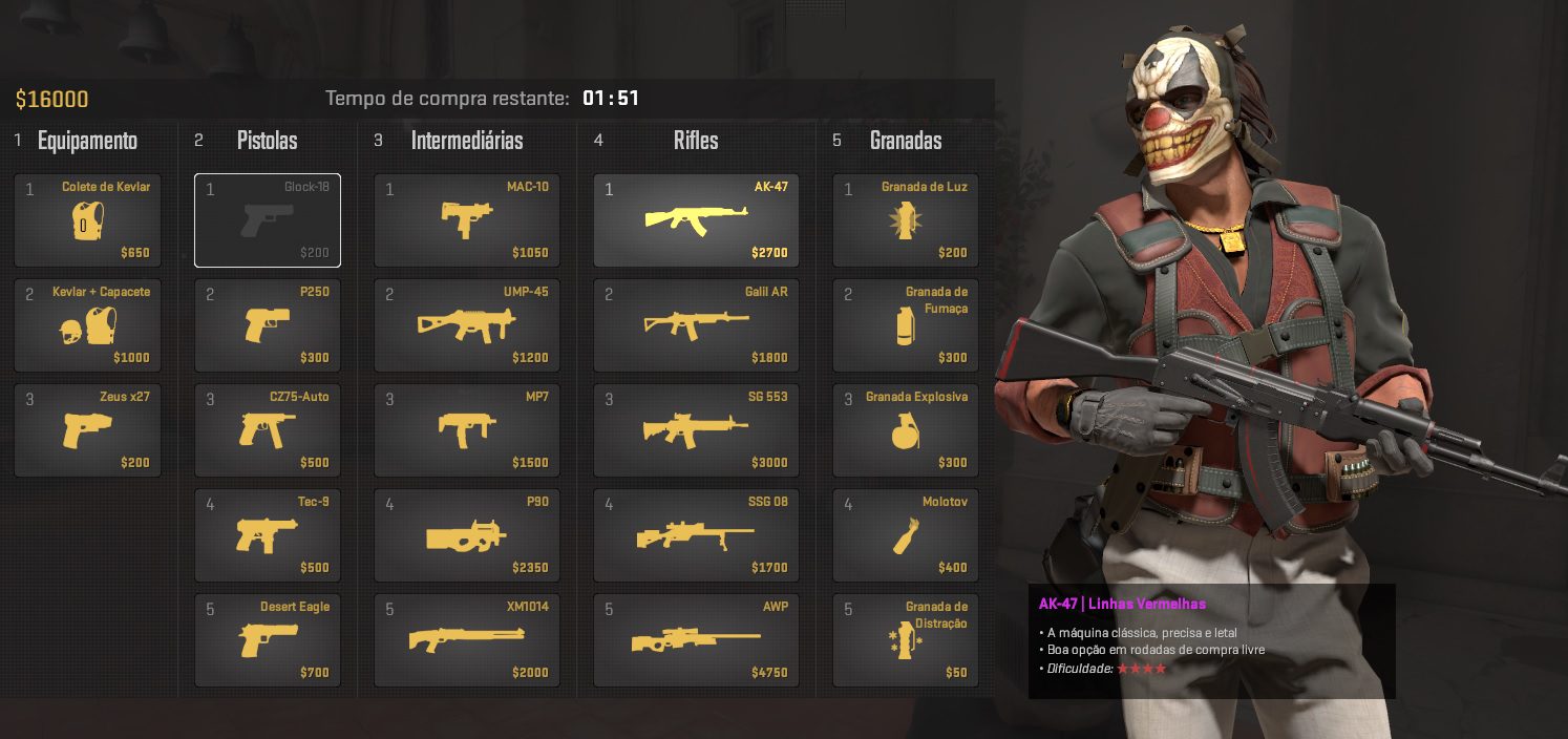 Saiba qual o tipo de arma ideal para cada estilo de jogo no