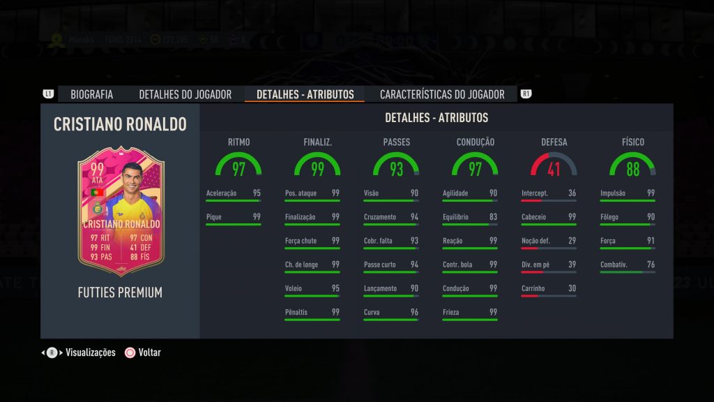 Guia de Ultimate Team Pré-Temporada Cristiano Ronaldo