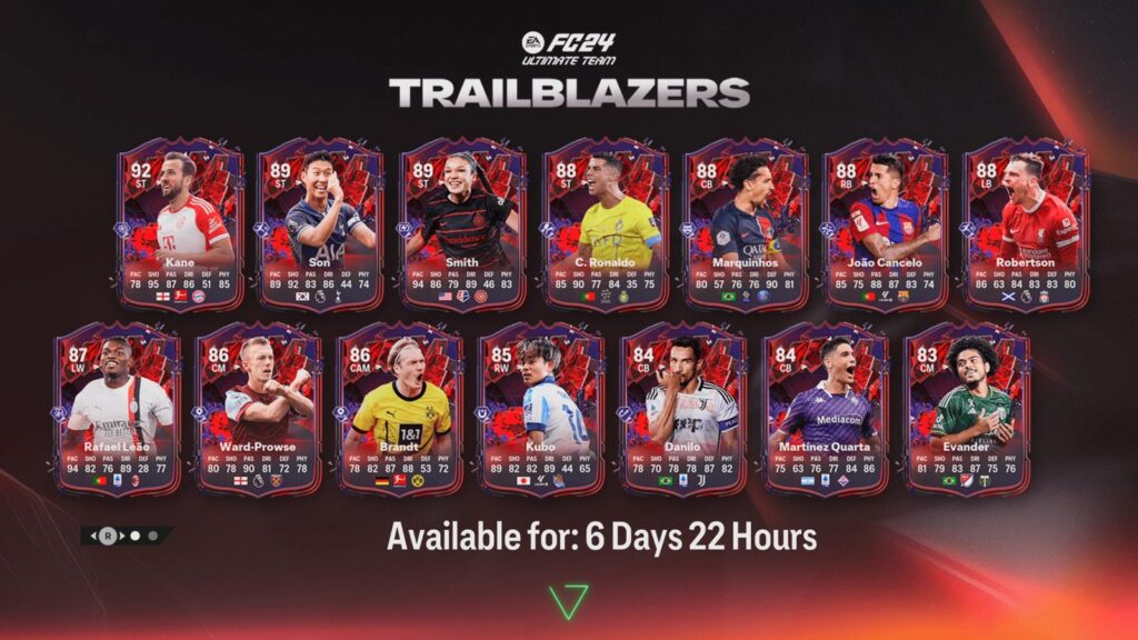 Guia da Bundesliga para FIFA 22 Ultimate Team