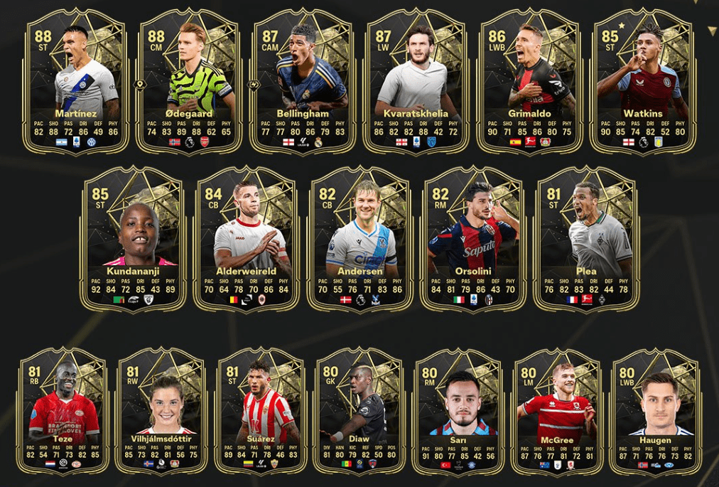 Guia de Ultimate Team TOTW 3