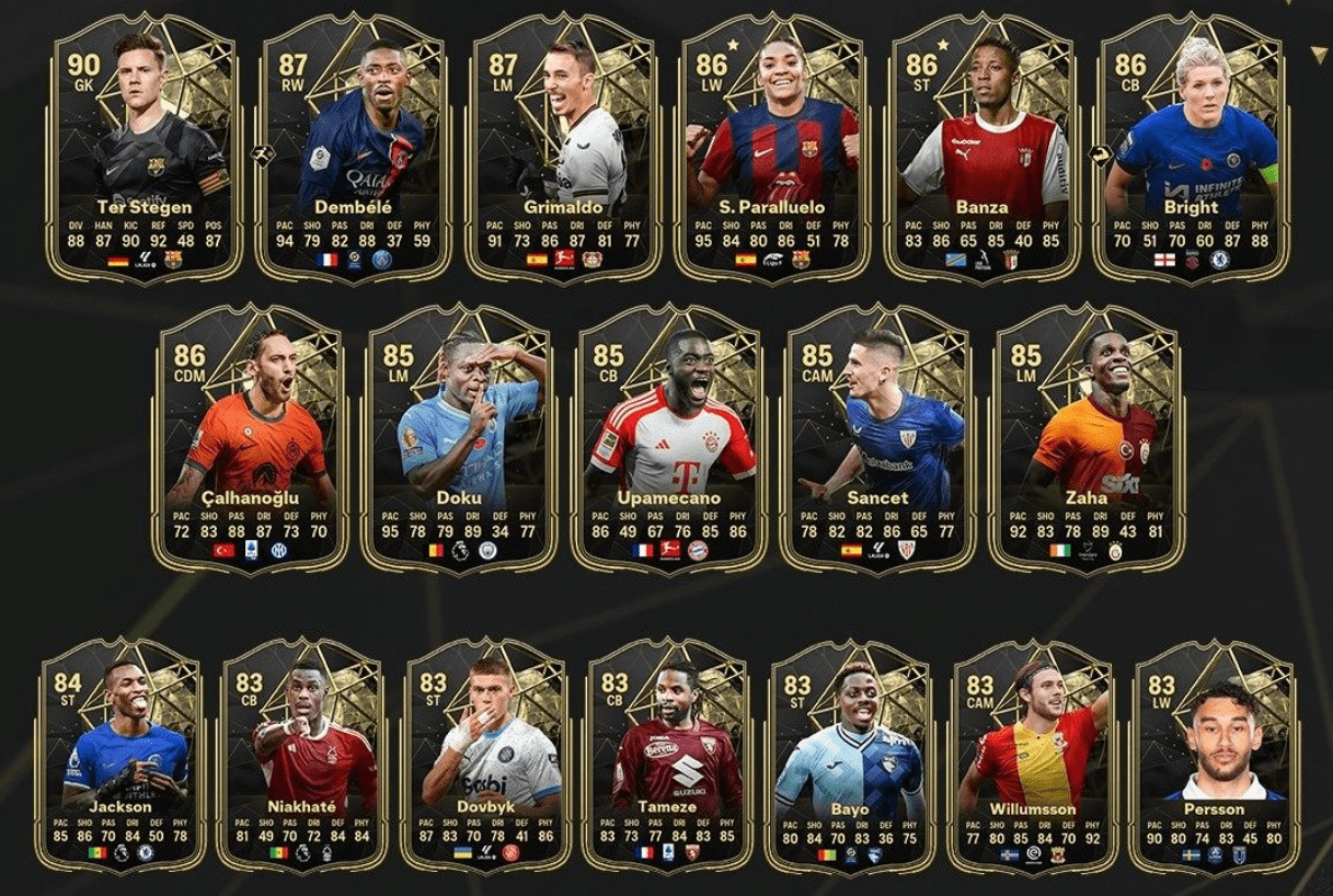 Guia de Ultimate Team TOTW 8