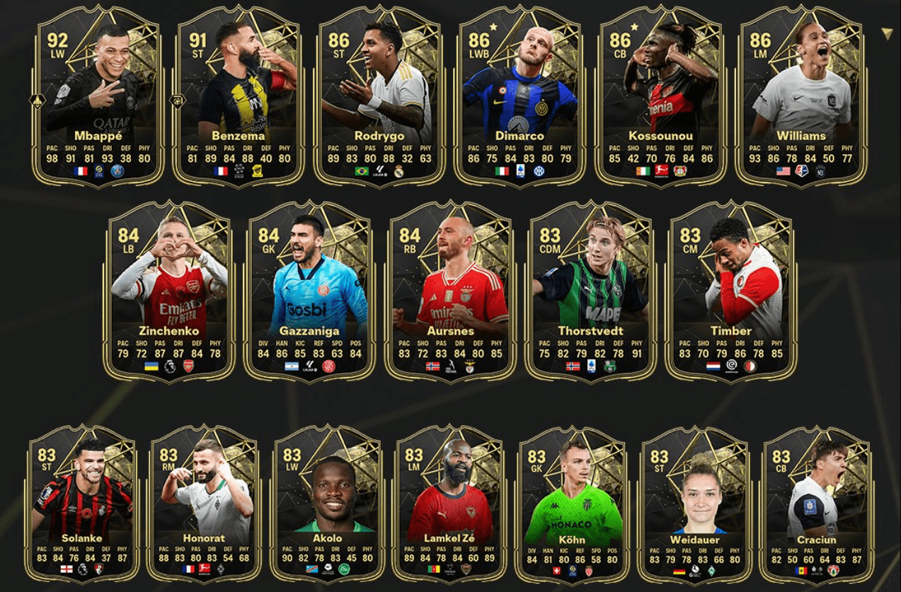 Guia de Ultimate Team TOTW 9