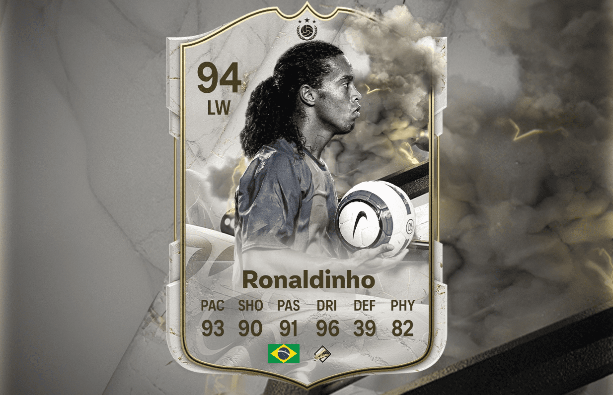 Ultimate Team Thunderstruck Ronaldinho