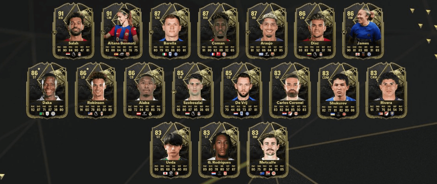 Guia de Ultimate Team TOTW 10