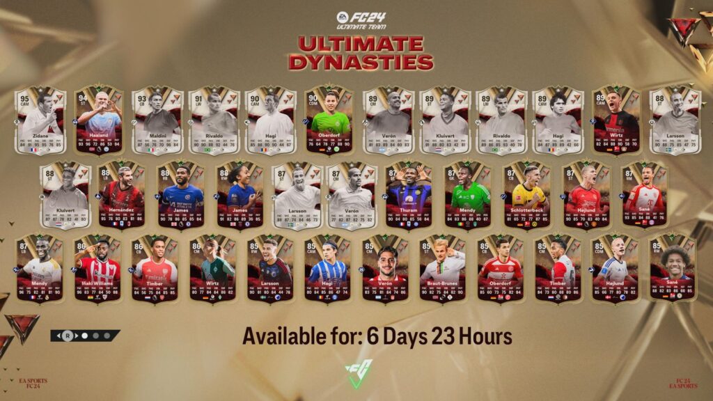 Guia de Ultimate Team Dinastias Ultimate