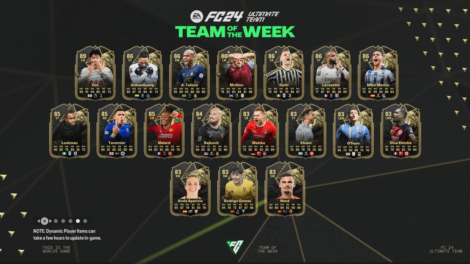 Guia de Ultimate Team TOTW 13