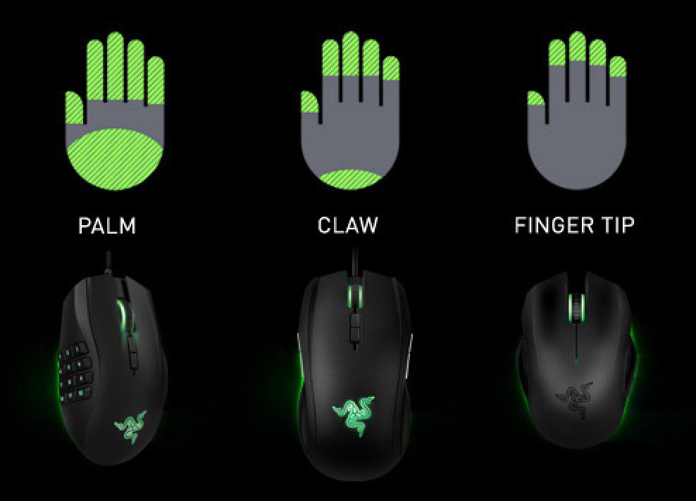 Mouse gamer razer