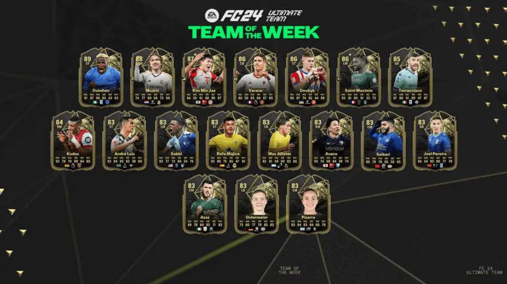 Guia de Ultimate Team TOTW 14