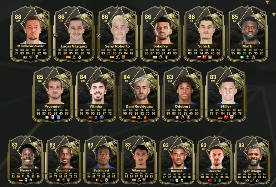 Guia de Ultimate Team TOTW 15