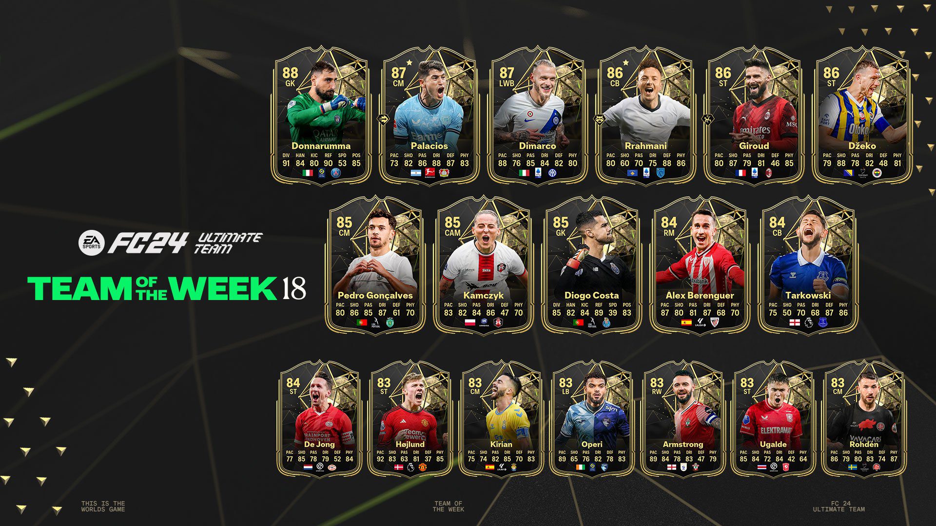 Guia de Ultimate Team TOTW 18