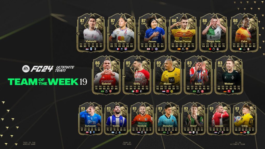 Guia de Ultimate Team TOTW 19