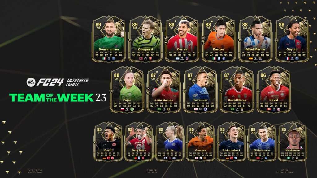 Guia de Ultimate Team TOTW 23