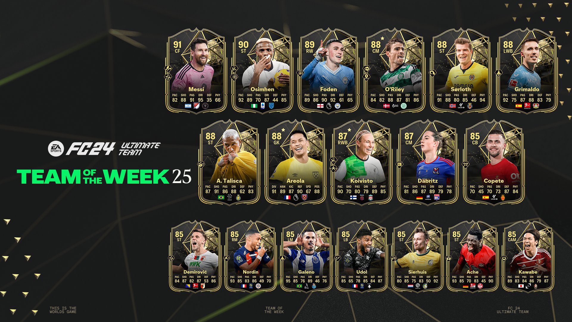 Guia de Ultimate Team TOTW 25