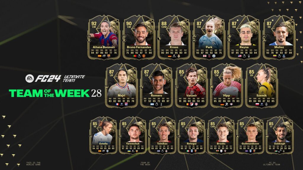 Guia de Ultimate Team TOTW 28