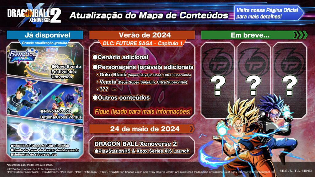 Dragon ball xenoverse 2