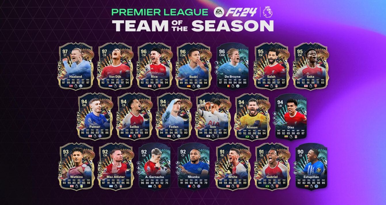 Guia de Ultimate Team TOTS Premier League 