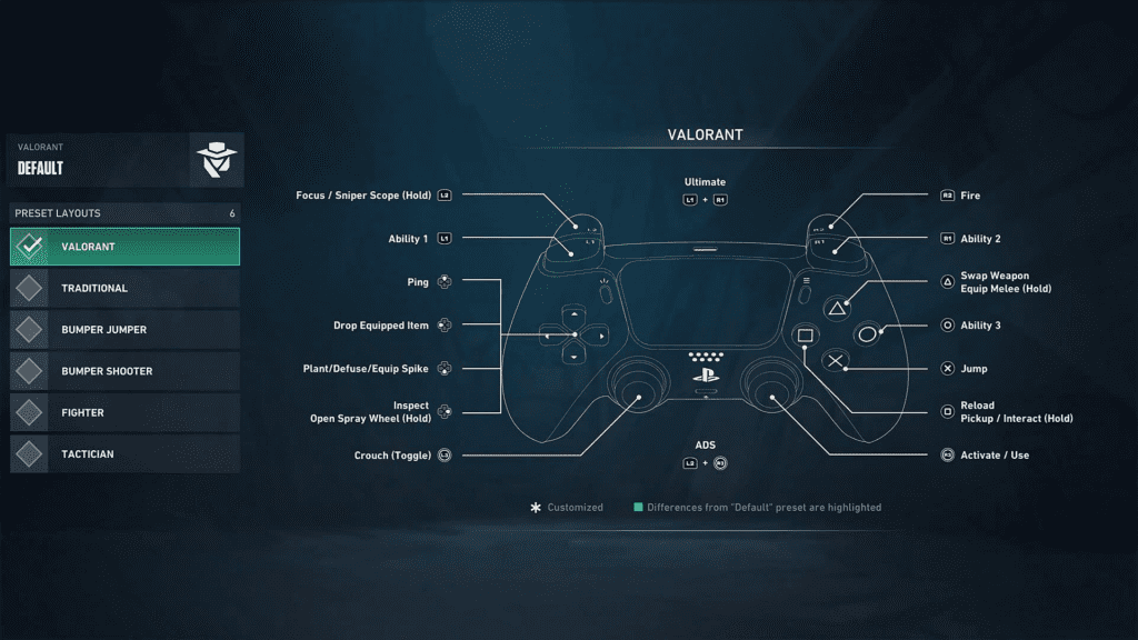 Valorant nos consoles controles