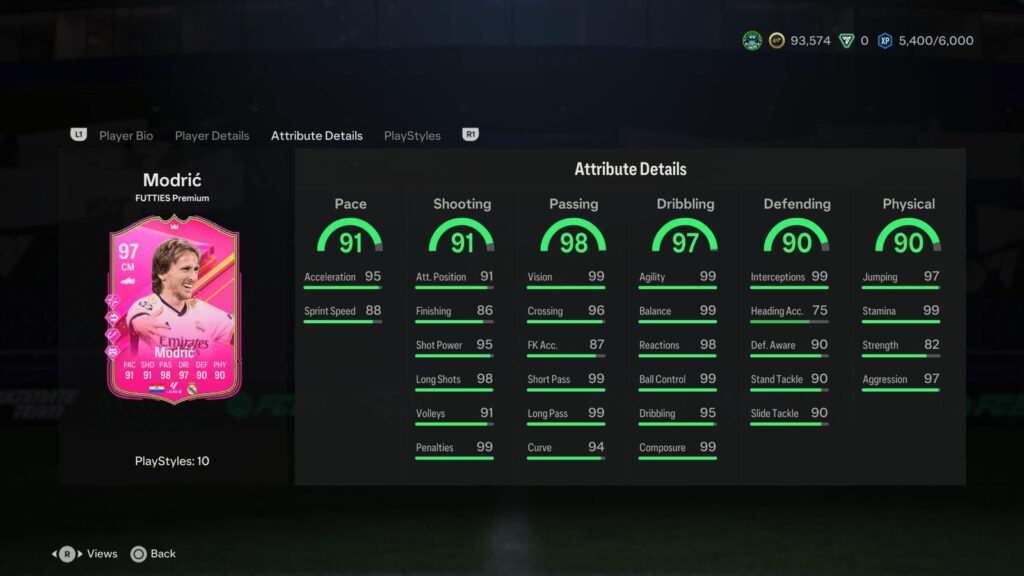 Imagem da carta Futties de Luka Modric no Ultimate Team