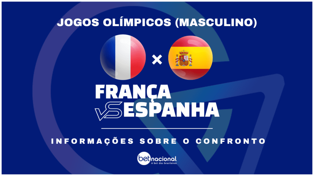 França x Espanha - Jogos Olímpicos 2024