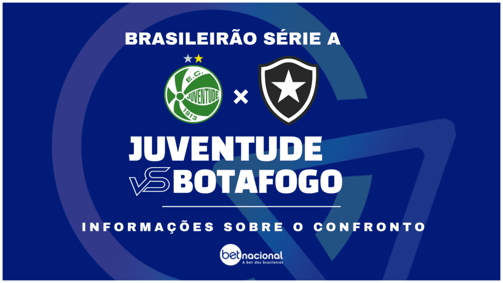 Juventude x Botafogo