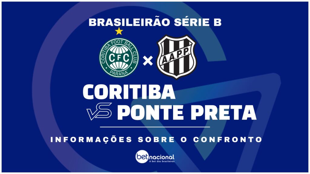 Coritiba x Ponte Preta