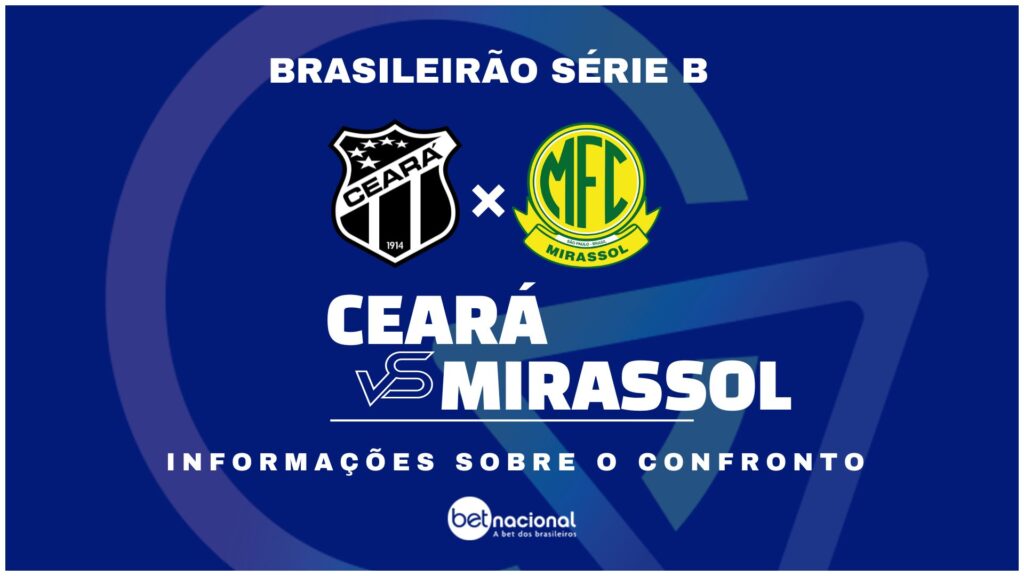 Ceará x Mirassol