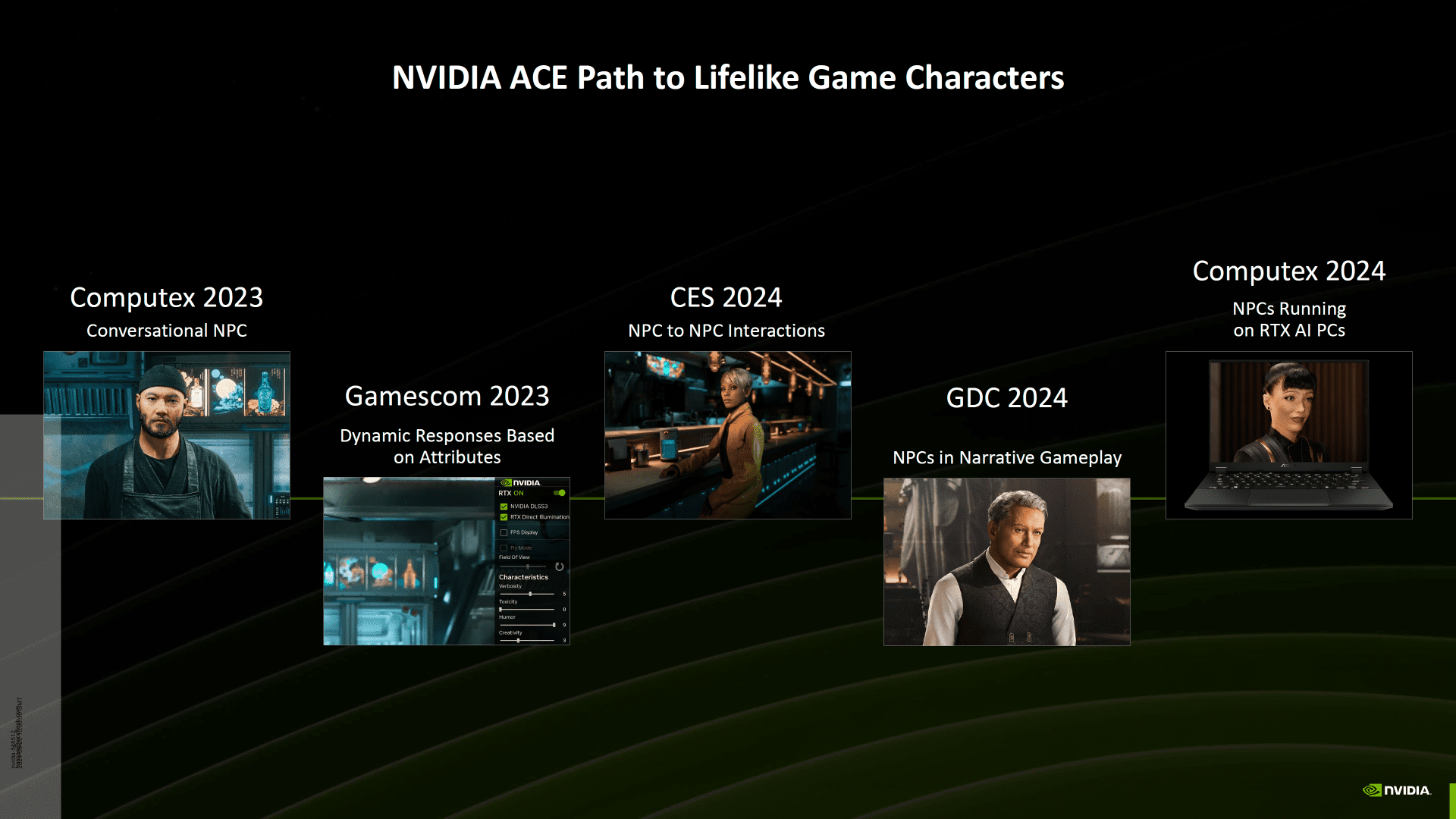 NVIDIA ACE - IA em NPCs