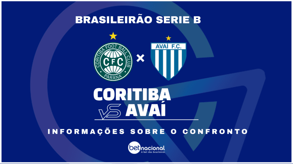 Coritiba x Avaí