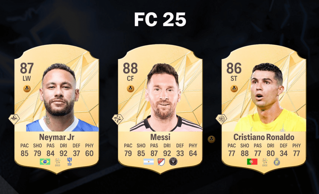 Cartas de Neymar, Messi e Cristiano Ronaldo no Ultimate Team do EA Sports FC 25