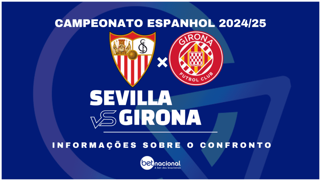 Sevilla x Girona - La Liga 2024/25