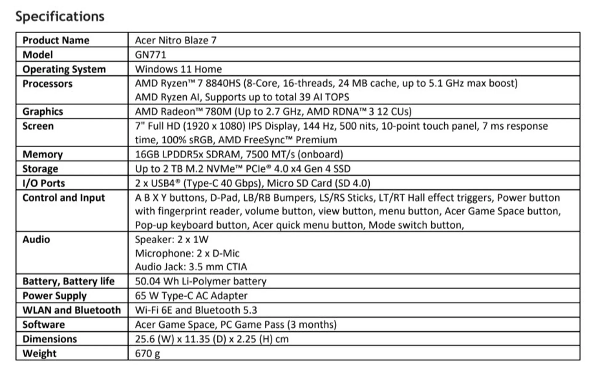 Acer Nitro Blaze 7