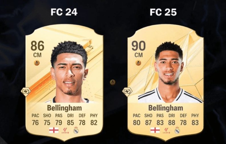 Mudança drástica na carta de Jude Bellingham para o EA Sports FC 25