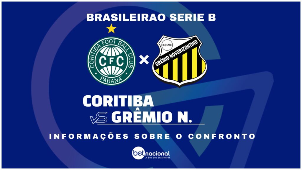 Coritiba x Novorizontino