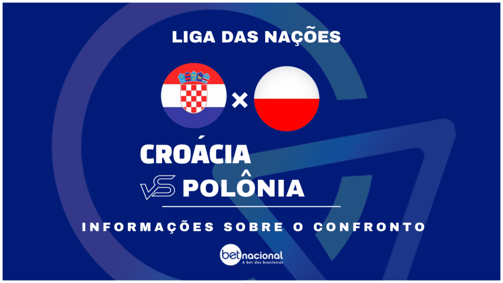 Croácia x Polônia Liga das Nações 2024-2025