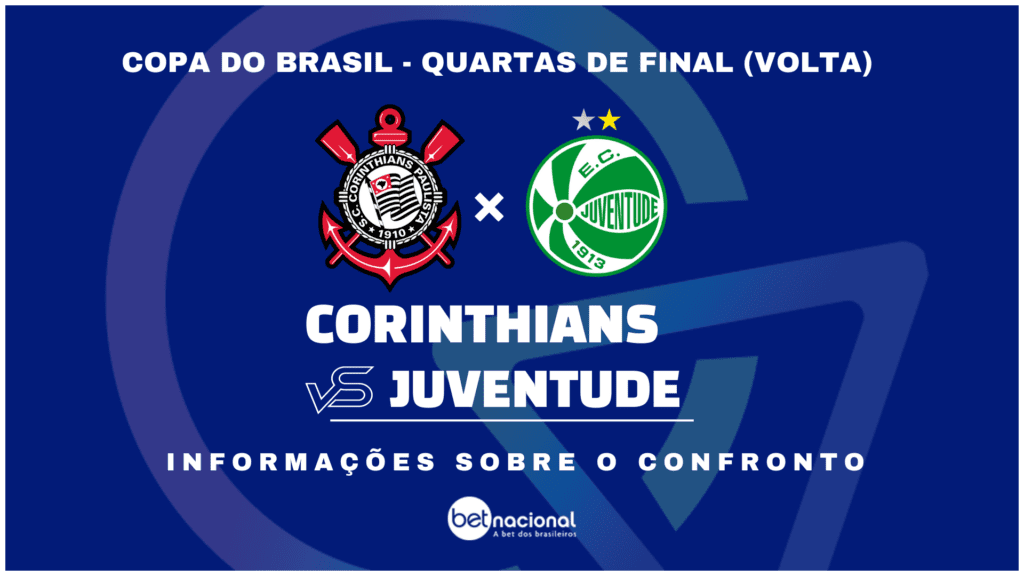 Corinthians x Juventude Copa do Brasil 2024