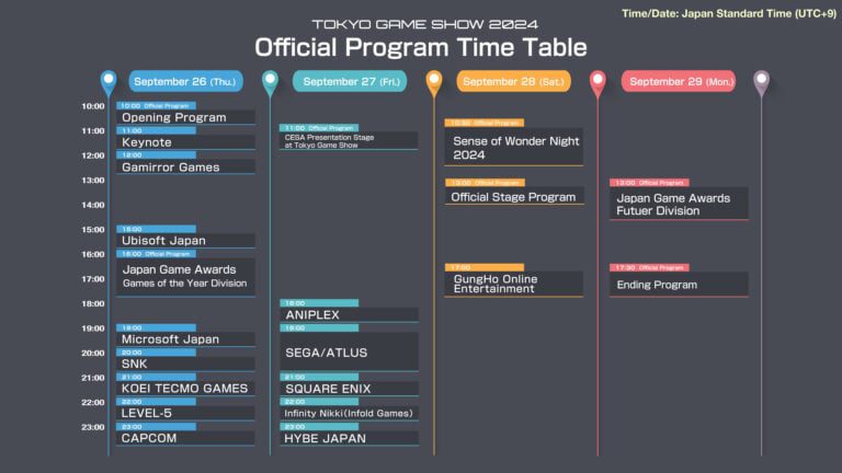 Programação da TGS 2024