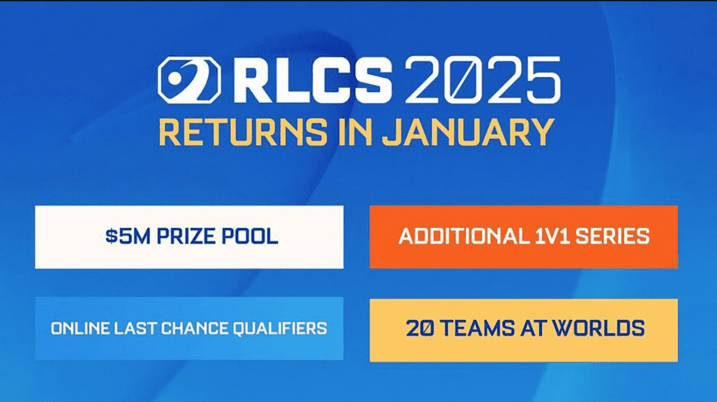 Rocket League: RLCS tem novidades significativas para 2025